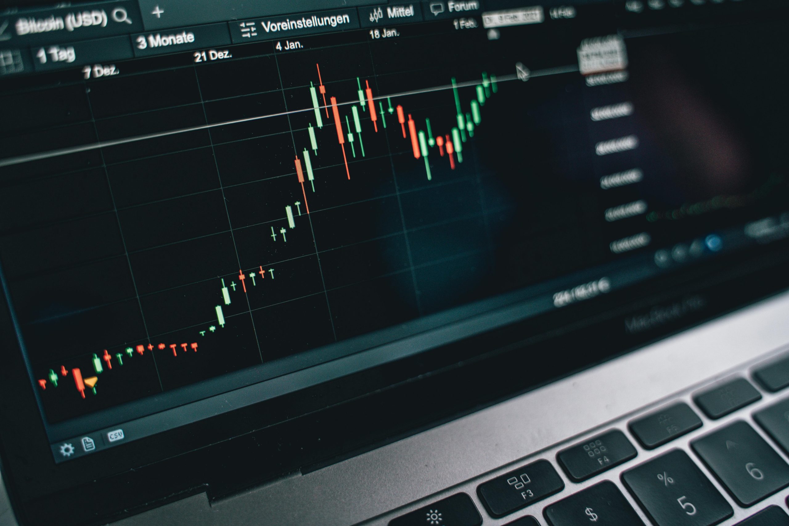 Best broker for forex trading