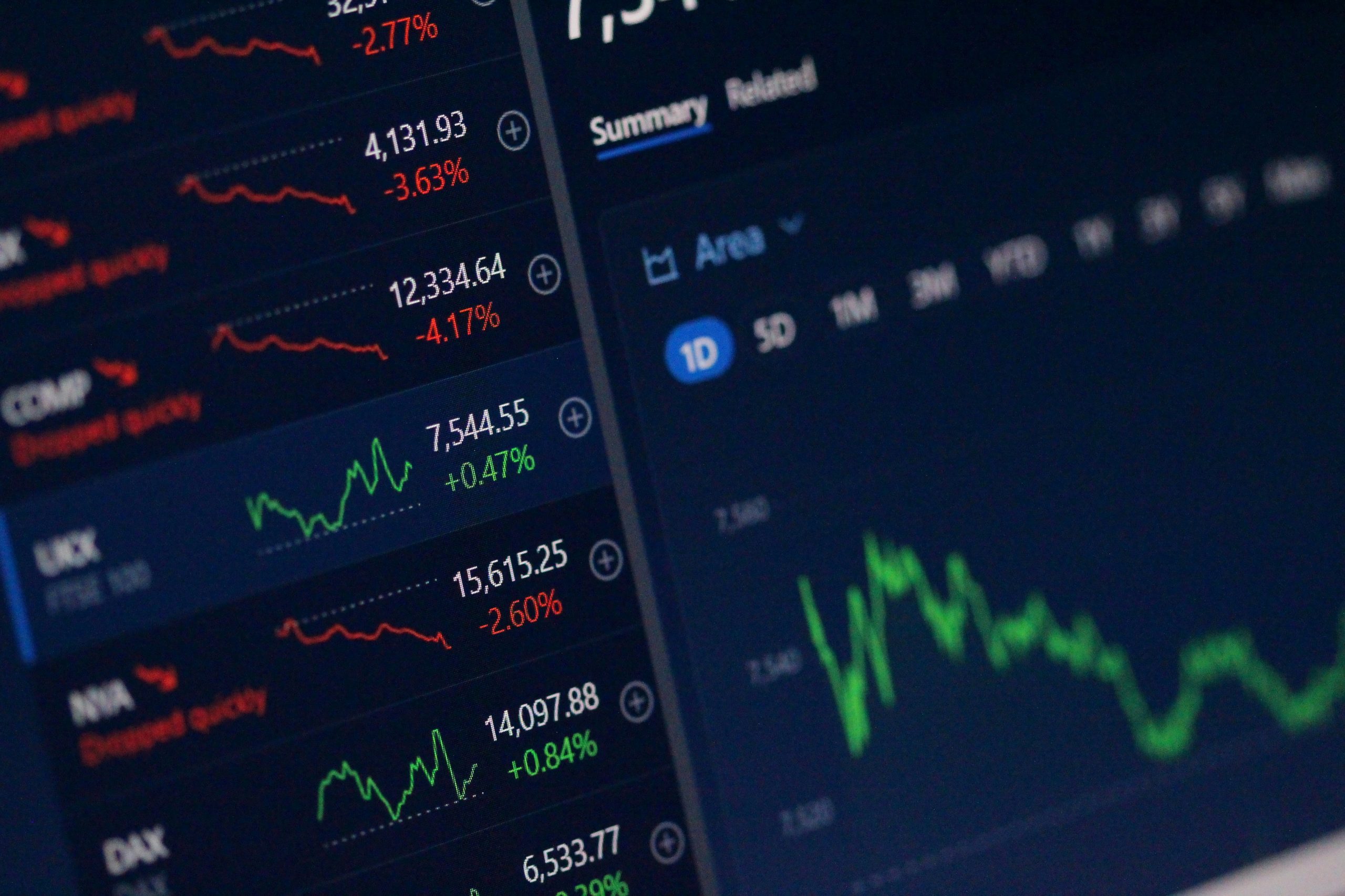 Day Trading Platform Security
