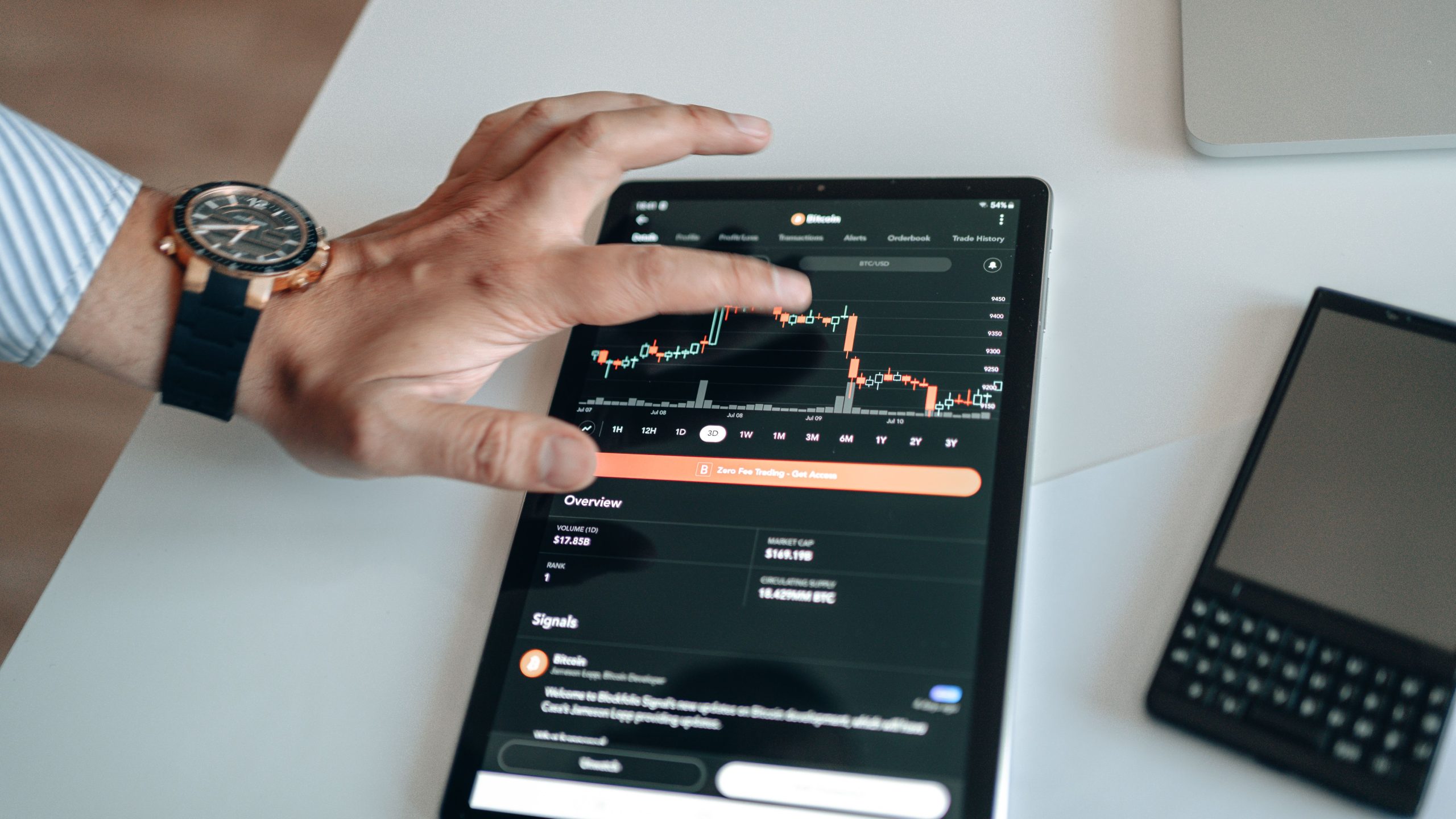 Digital Asset Management